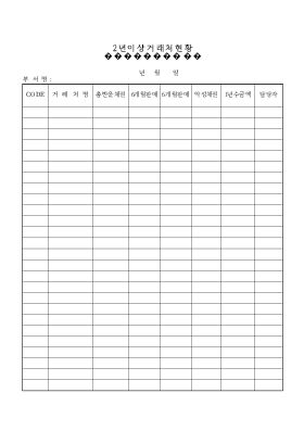 거래처현황 거래처현황
